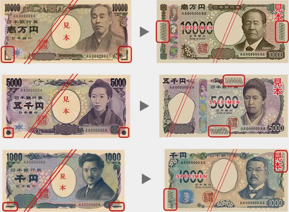 신권과 구권 비교