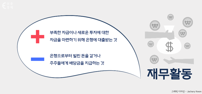 현금흐름표_재무활동