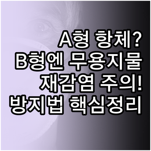 A형 독감 항체로 B형 못 막는 이유..