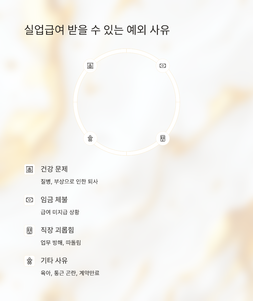 2025 자발적 퇴사 실업급여 조건 총정리|정당한 사유·이직코드까지 완벽 안내