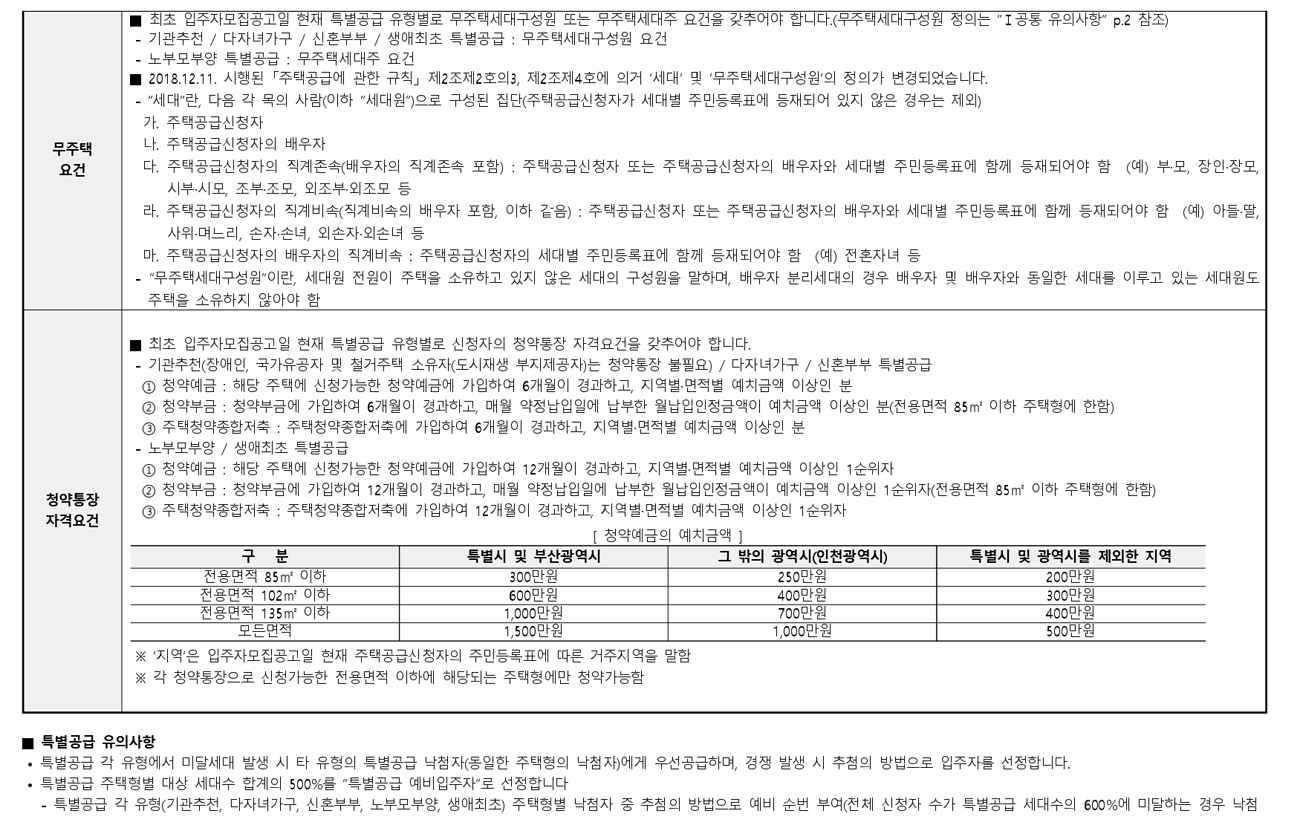리버센트푸르지오위브-33