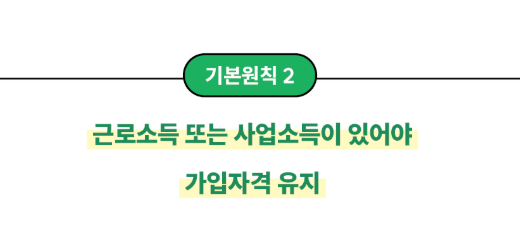 청년내일저축계좌 신청