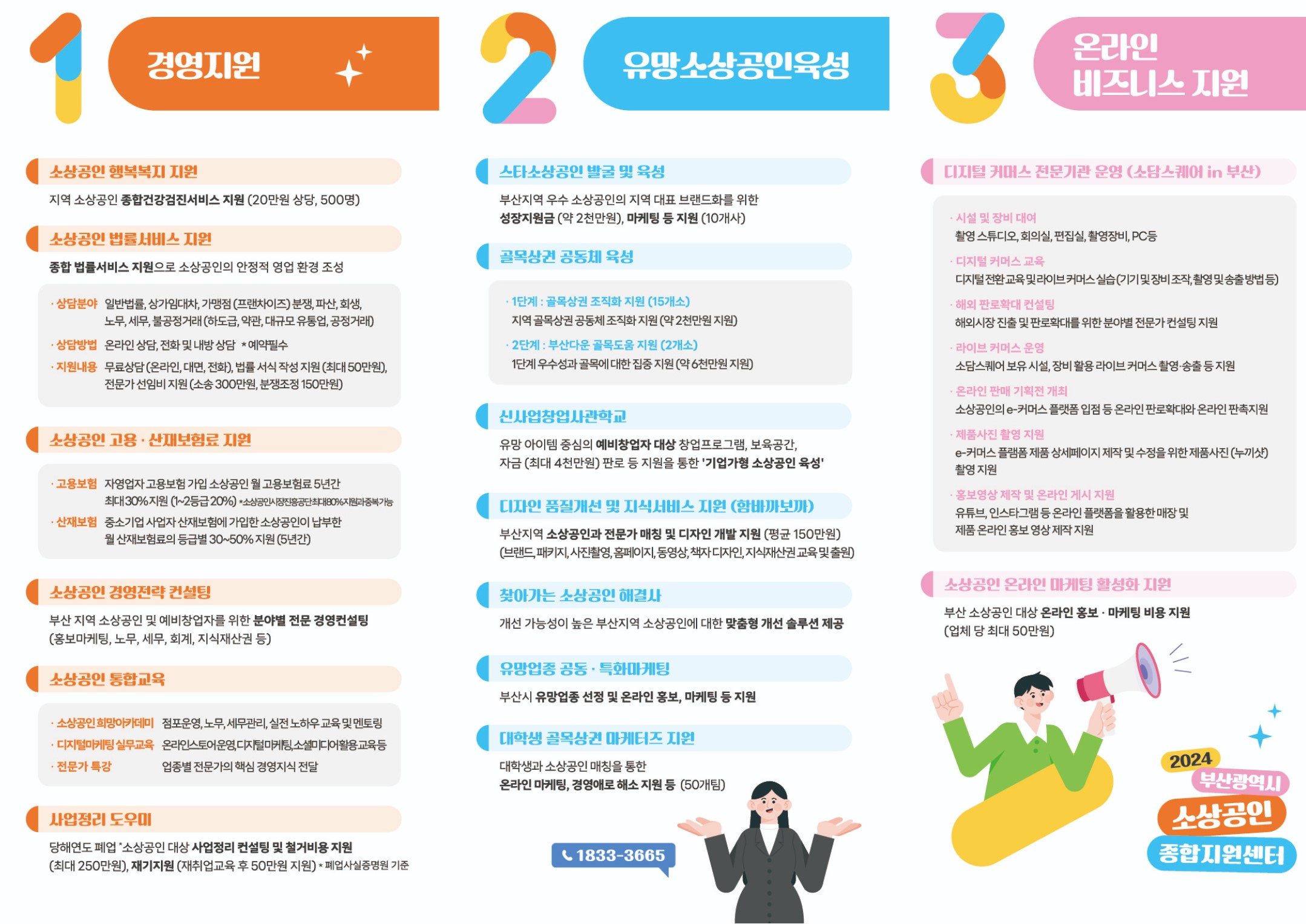 전체 사업