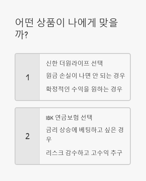 어떤 상품이 나에게 맞을까?