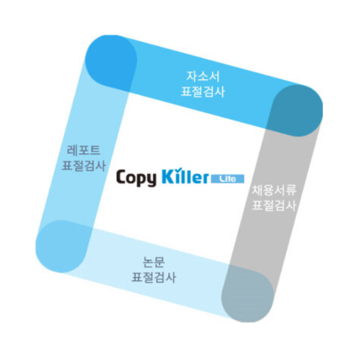 카피킬러 라이트