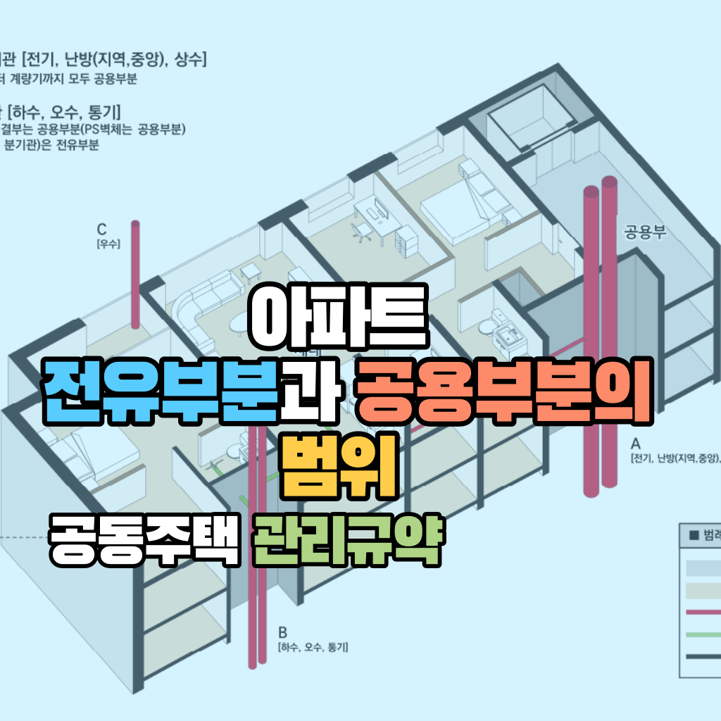 아파트 전유부분과 공용부분의 범위는?: 공동주택관리규약