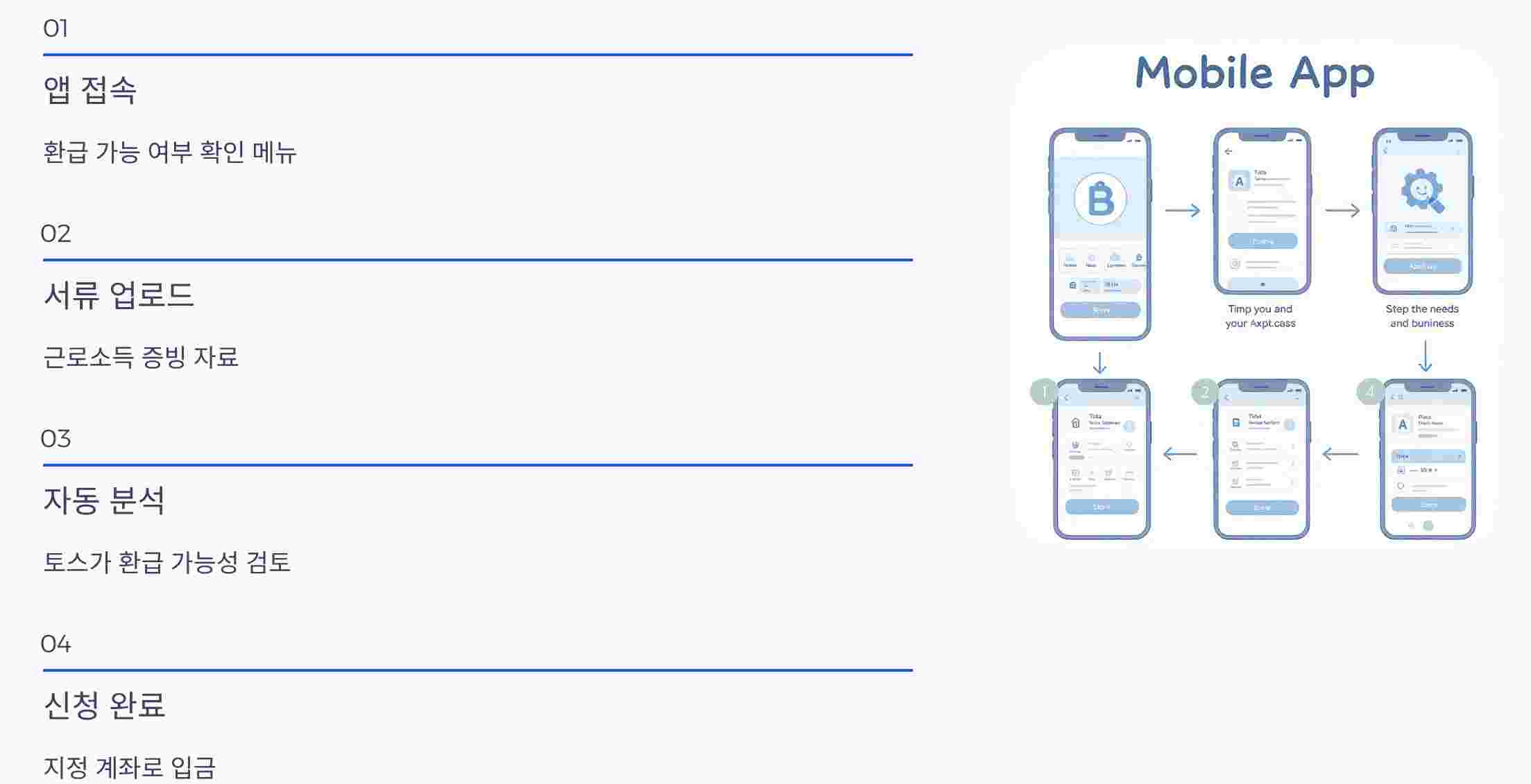 토스인컴환급-신청방법