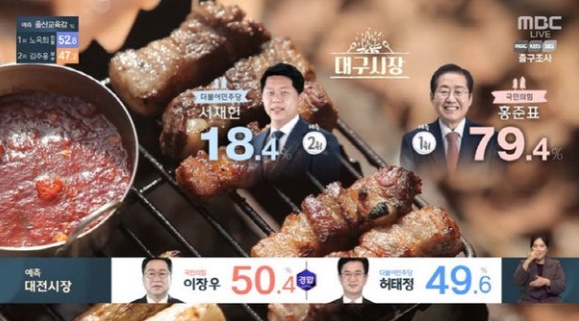 개표방송 MBC
