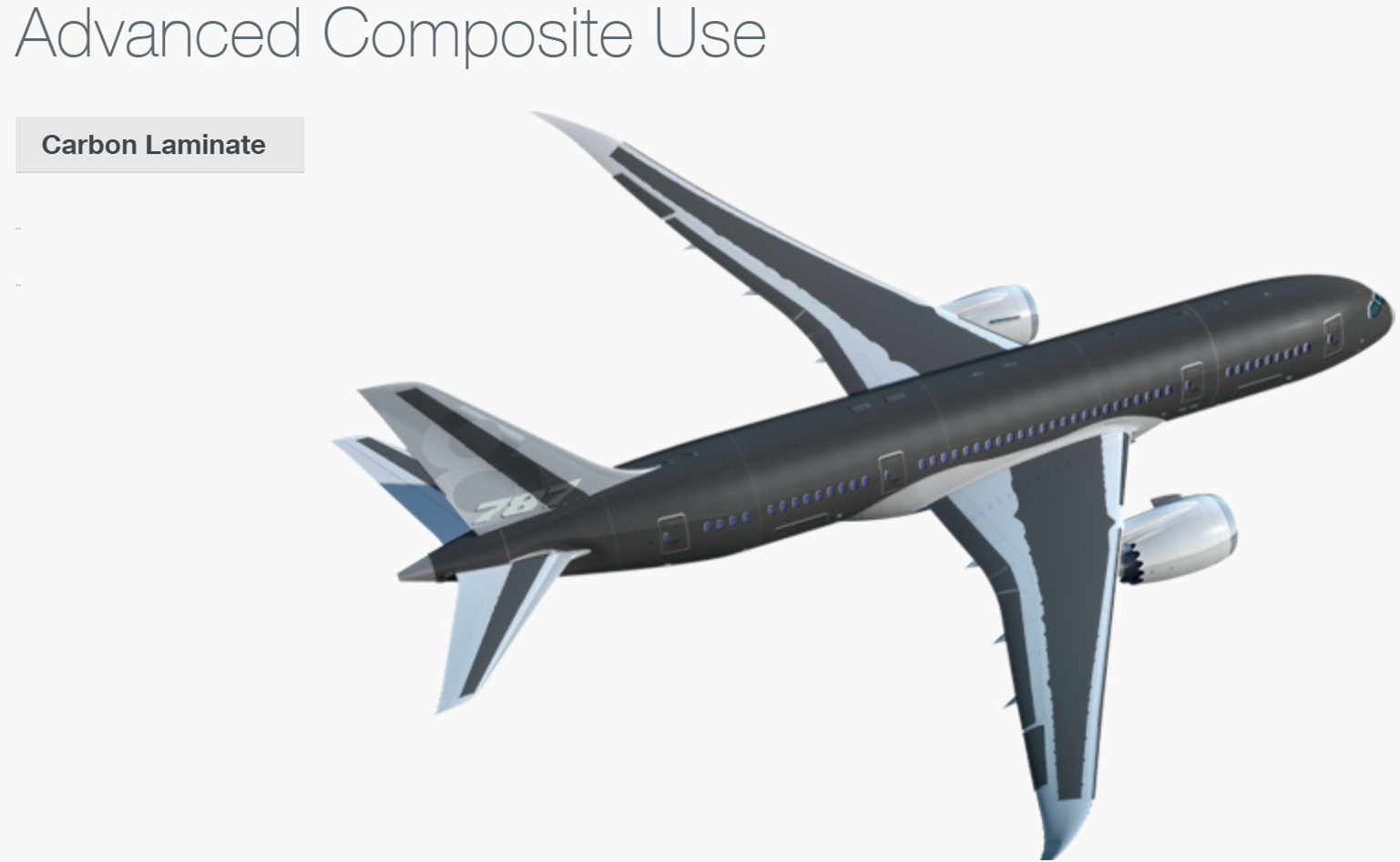 보잉(Boeing) B787 장점과 특징 6가지 총정리