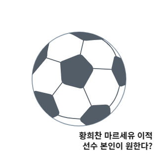황희찬-마르세유