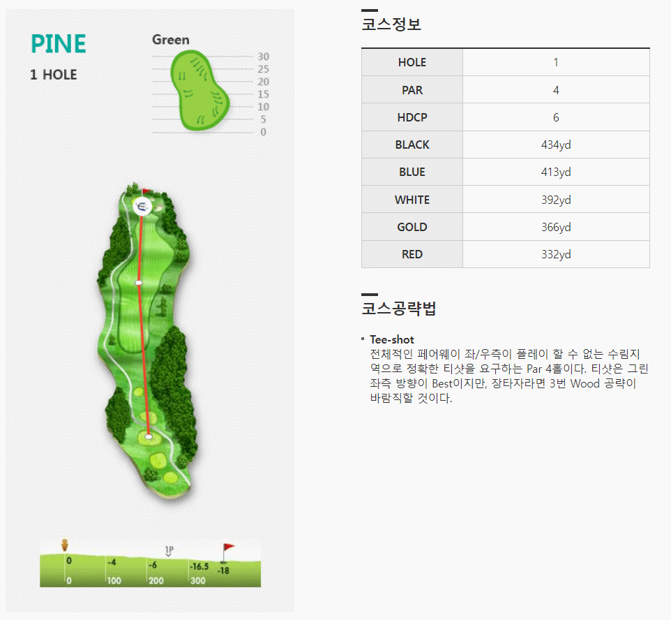 엘리시안제주 컨트리클럽 파인코스 1
