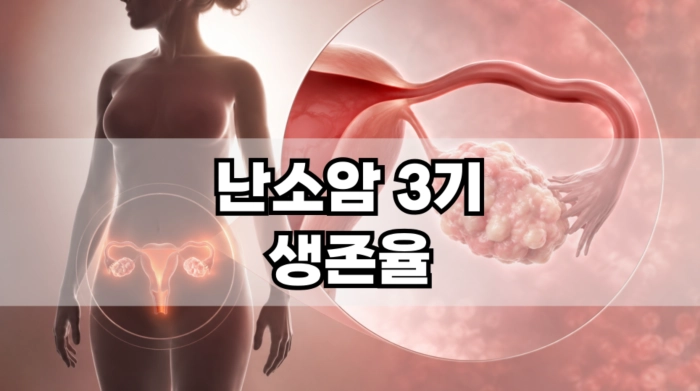 난소암 3기 생존율