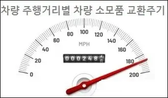 차량 주행거리별 차량 소모품 교환주기