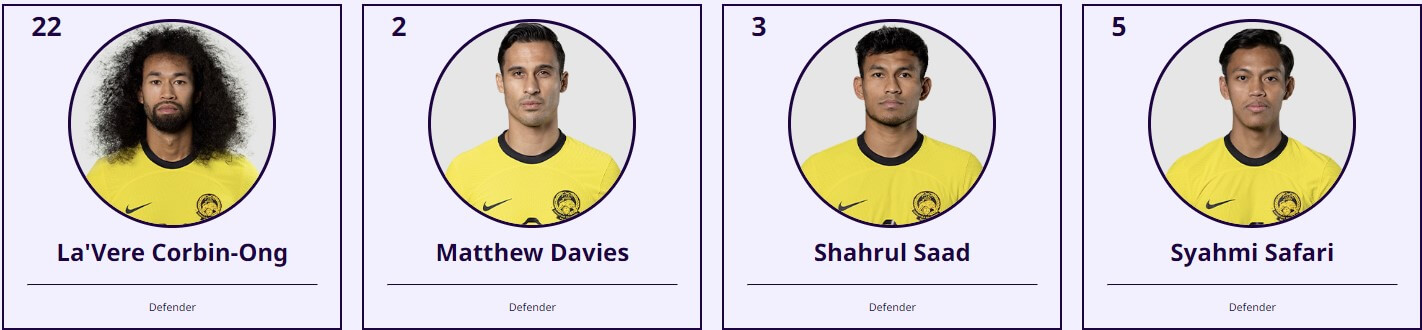 한국 말레이시아 축구 중계 일정(+ 무료 시청 방법)