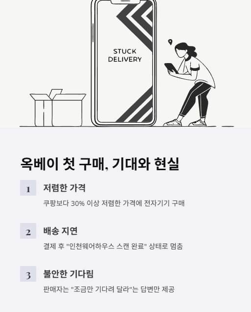 옥베이 첫 구매 기대와 현실