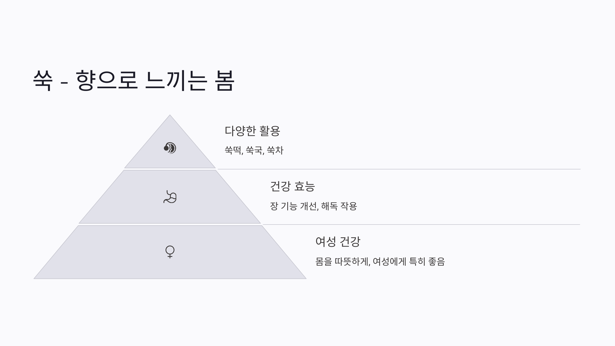 4월 제철음식
