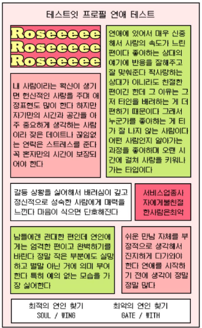 테스트잇 프로필 연애테스트