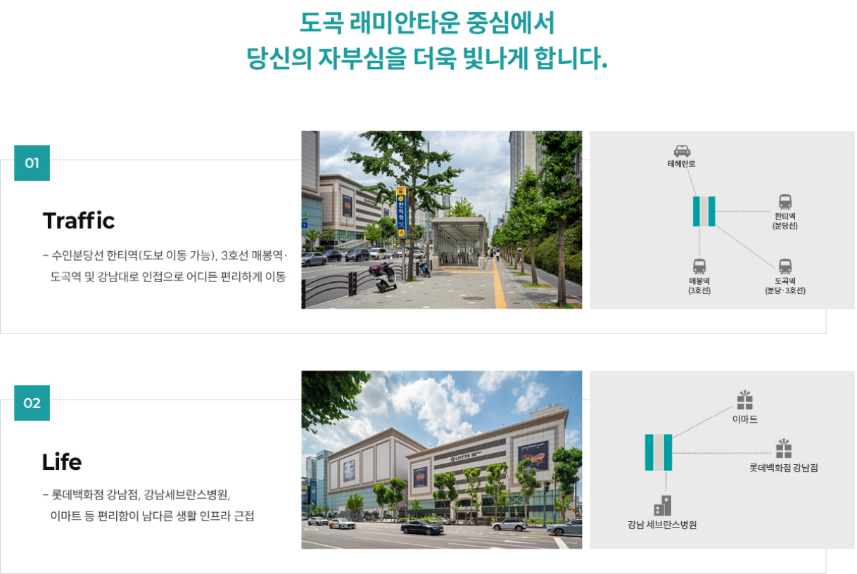 입지장점1