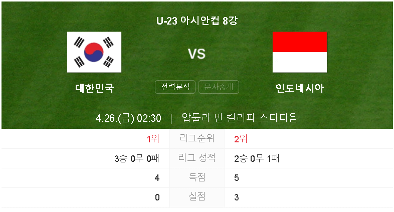 대한민국 인도네사아 경기일정