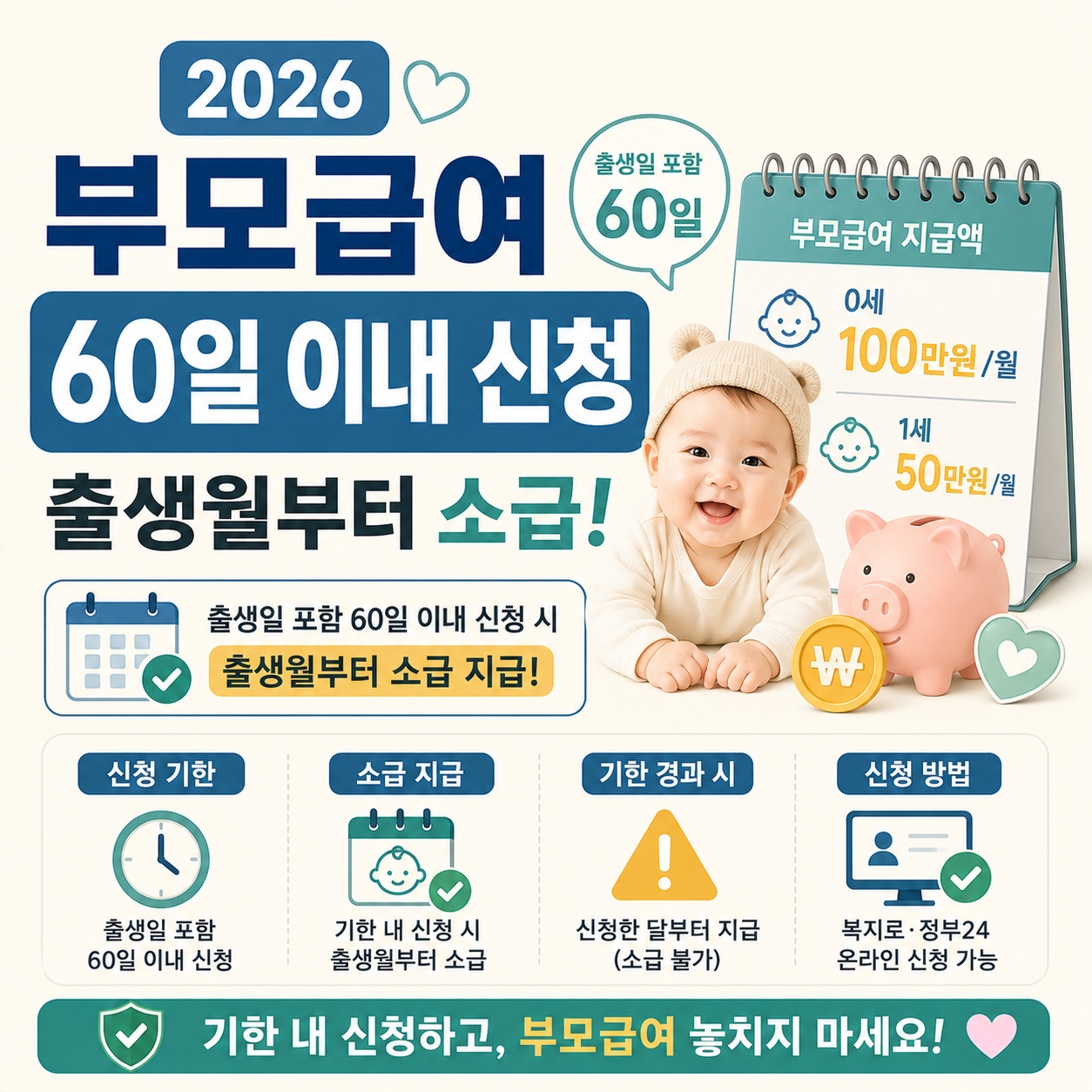 2026년 부모급여 60일 이내 신청과 소급 지급 기준 안내 이미지