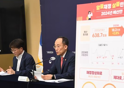 R&amp;D 예산 삭감