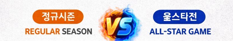 프로야구 정규시즌 vs 올스타전 경기 차이 관련 사진