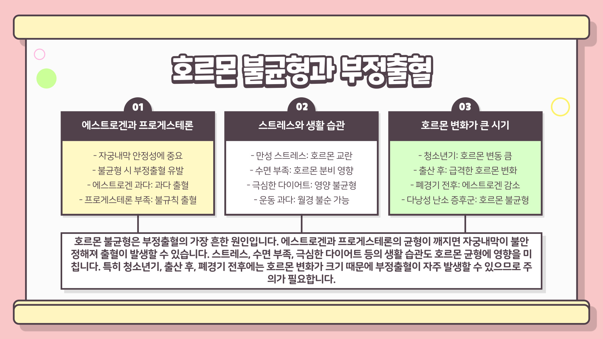 부정출혈 원인과 치료