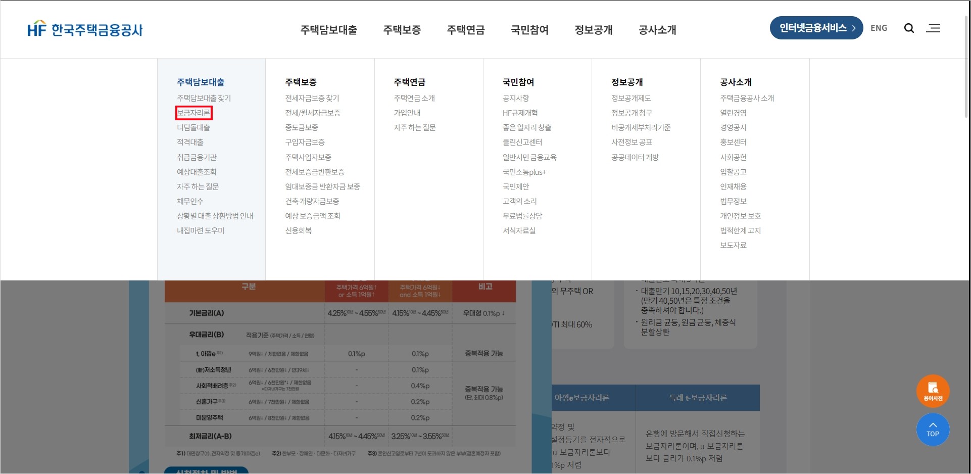 보금자리론