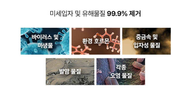 교원-웰스-정수기-필터가-제거하는-불순물을-나열하고-있습니다.