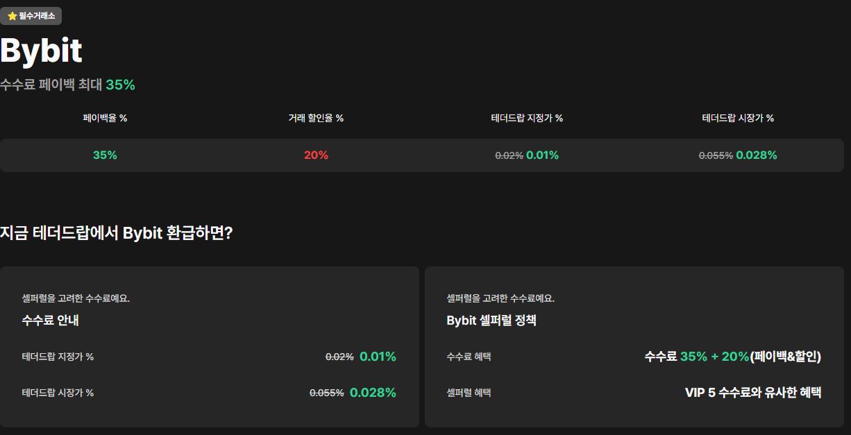 테더드랍 공식 홈페이지 바이비트 수수료율 안내