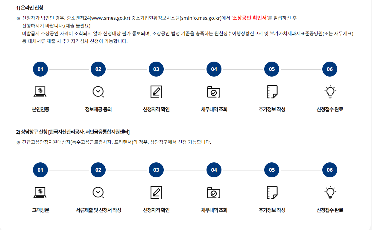 새출발 기금 (지원대상 신청방법 지원금 혜택)