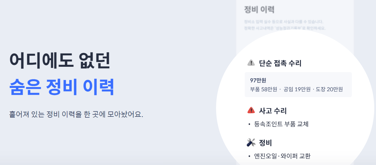 헤이딜러 중고차판매