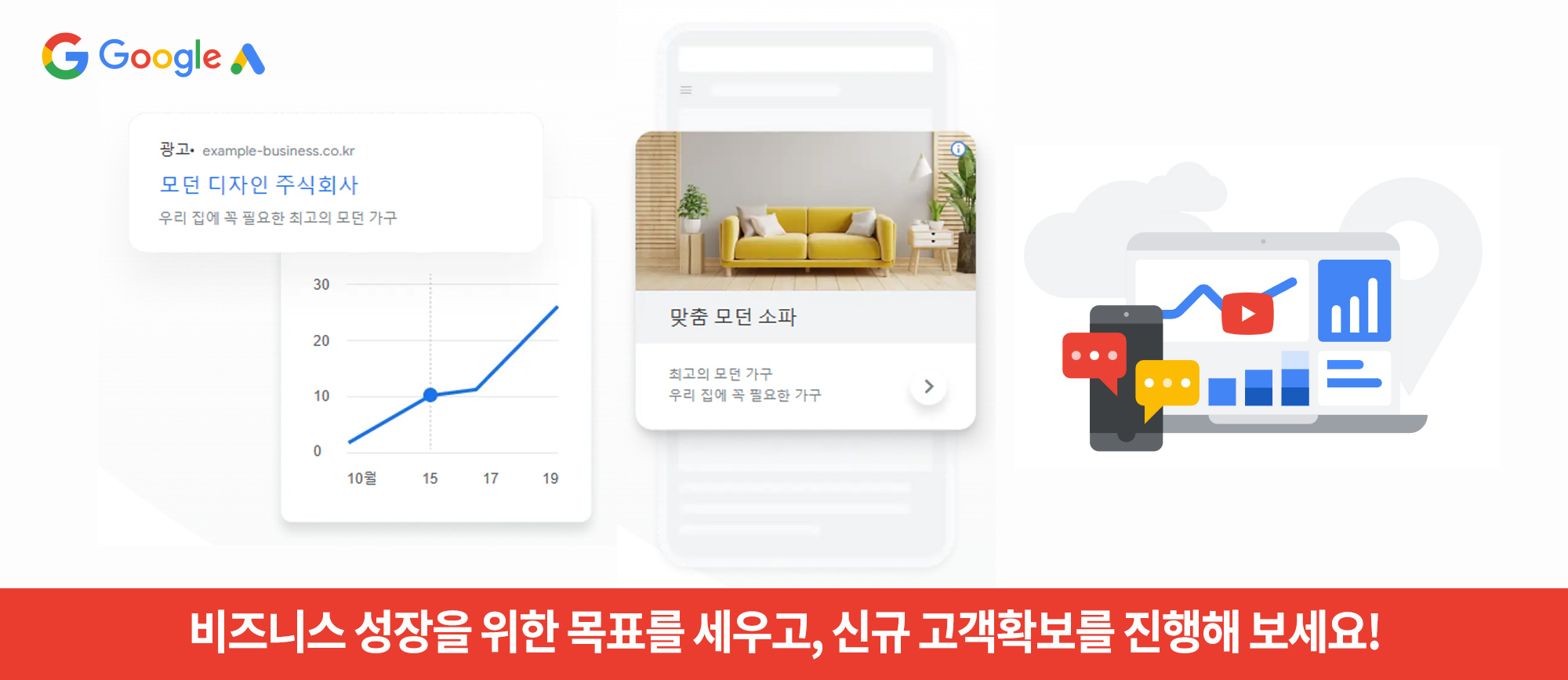 높은 유저 전환율을 보여주는 구글 디스플레이 광고