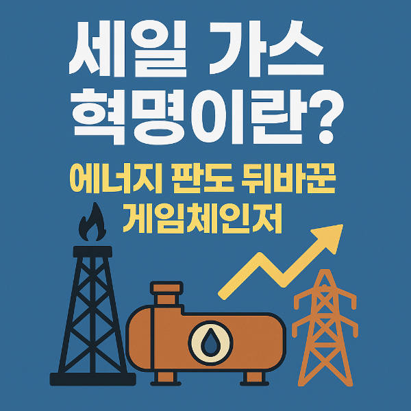 셰일가스 혁명