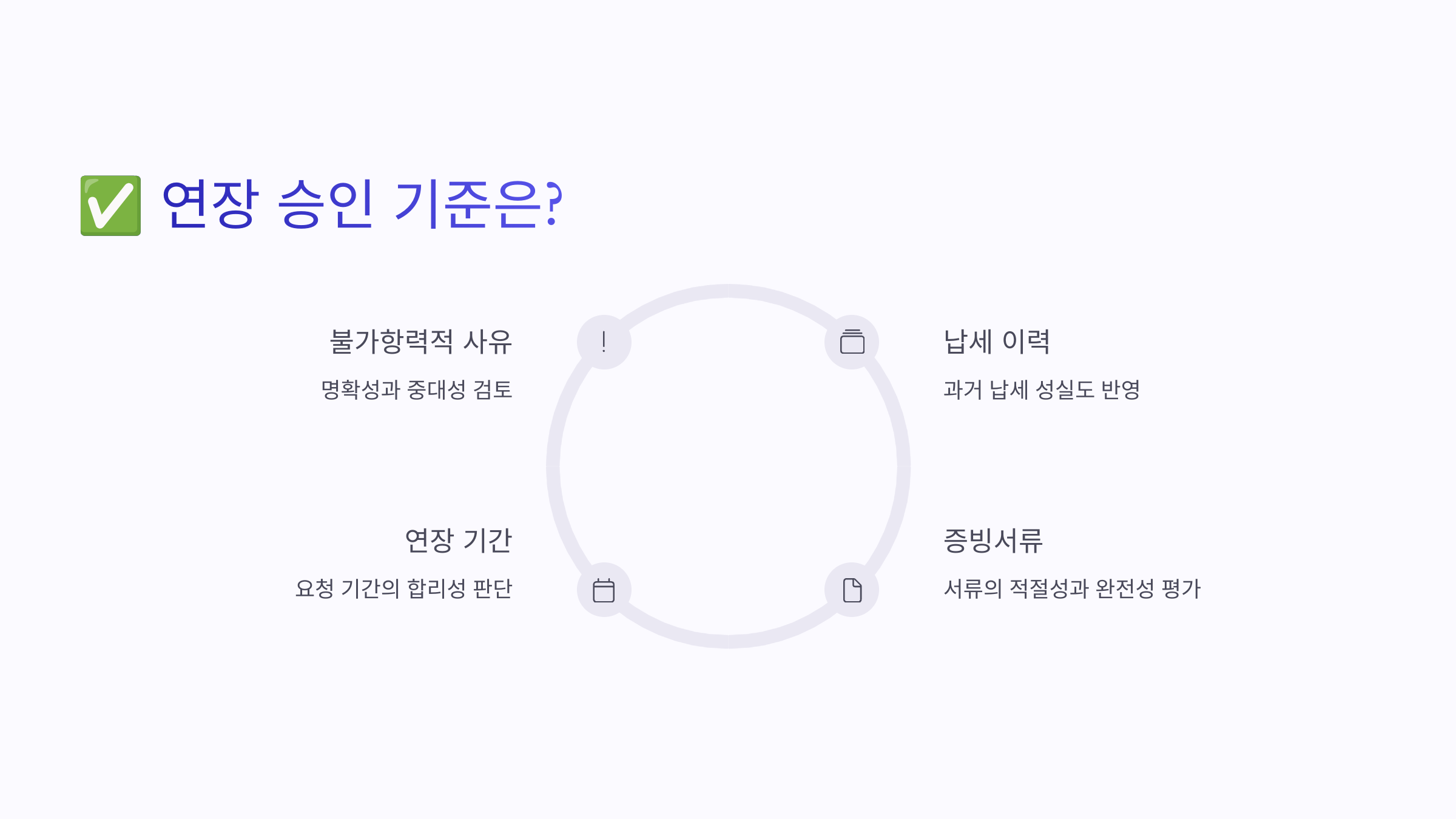 연장 승인 기준은?