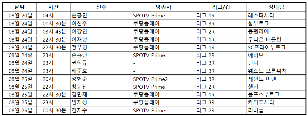 배준호,권혁규,양현준,김지수,황희찬,손흥민,정우영,이재성,김민재,이강인,엄지성,이현주,주말 축구 중계, 스포츠, 축구, 프리미어리그, 분데스리가, 분데스리가2부, 리그앙, 스코트랜드, 주말축구중계