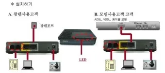 공유기 설치 방법 와이파이 연결 팁 정리_9