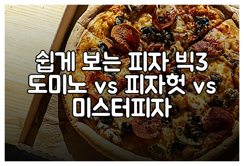 쉽게 보는 피자 빅3 도미노 vs 피자헛 vs 미스터피자