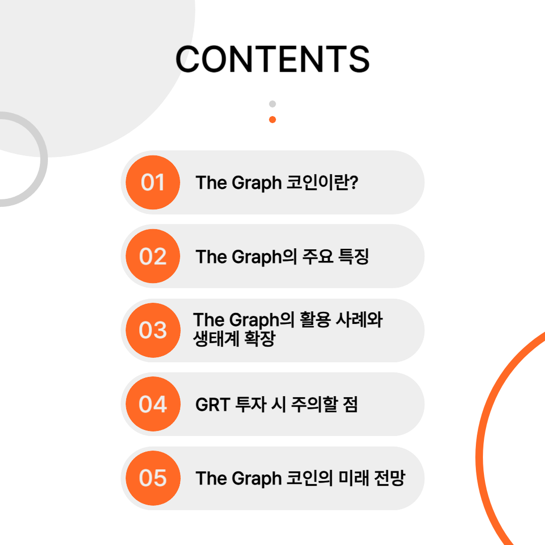 The Graph 코인(GRT)