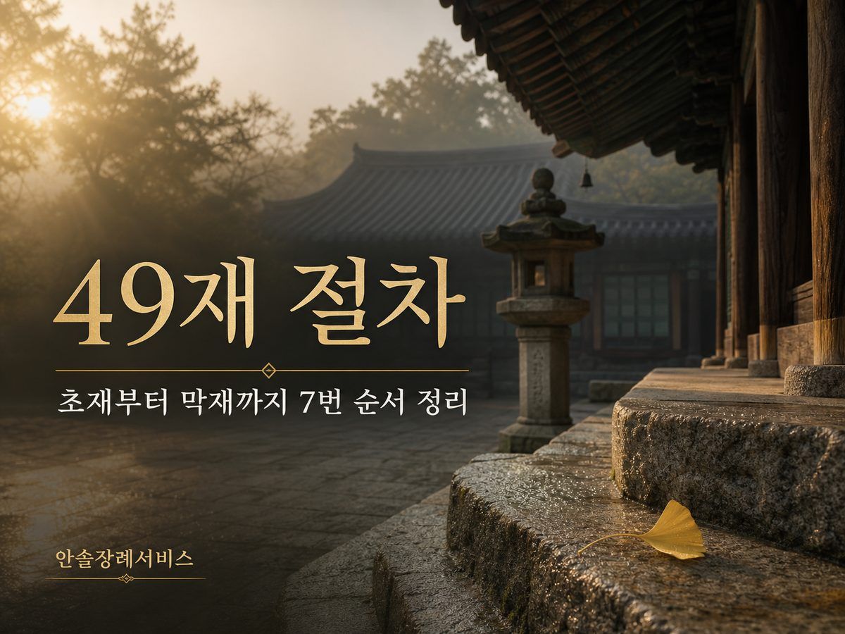 49재 절차, 초재부터 막재까지 7번 순서 정리