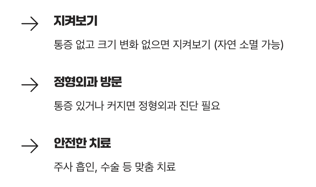 그렇다면 올바른 대처법은?