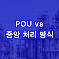 제목