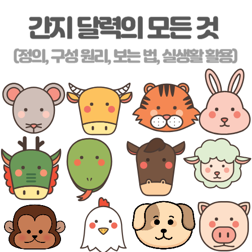 12간지 동물들을 포함한 썸네일