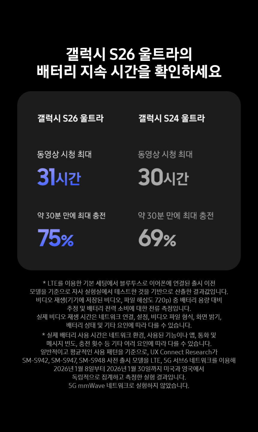배터리 사용시간
