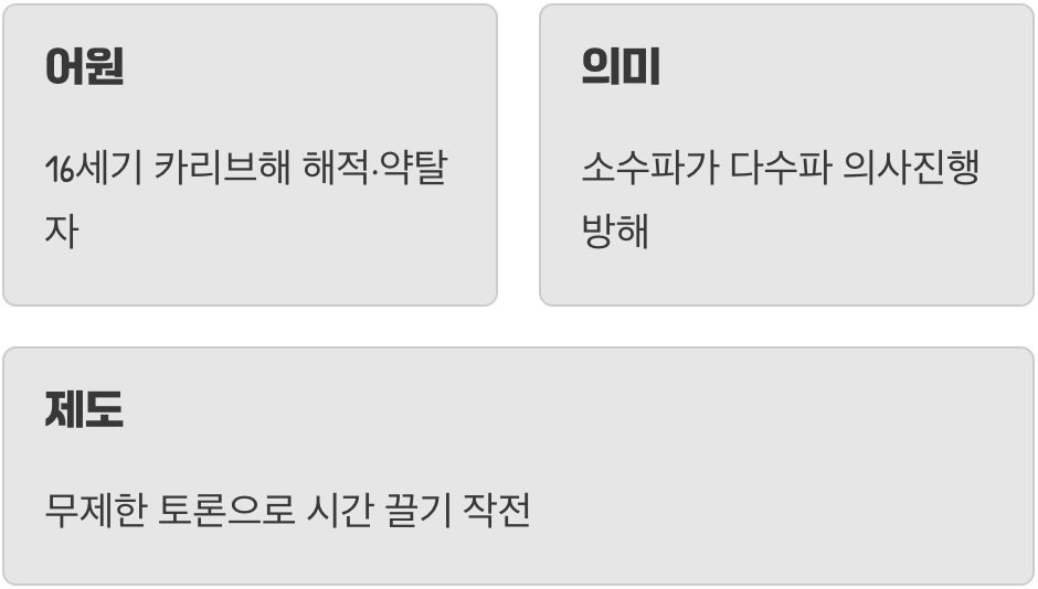 &lsquo;해적&rsquo;에서 유래한 이름