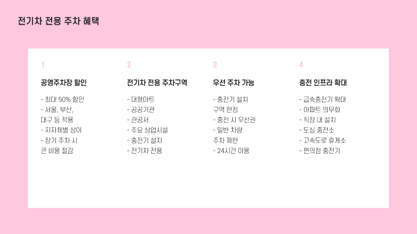 2025년 전기차 세금 감면 혜택 총정리