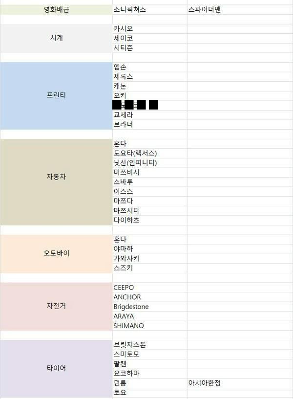 노노재팬리스트