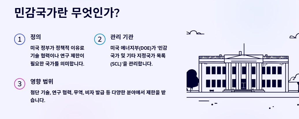 민감국가 뜻 지정 리스트 완벽정리