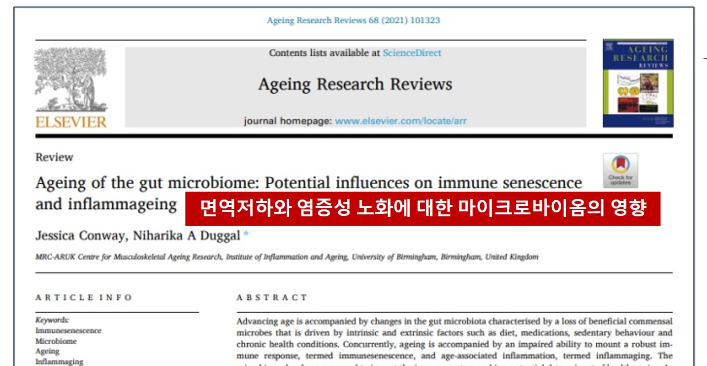 마이크로바이옴