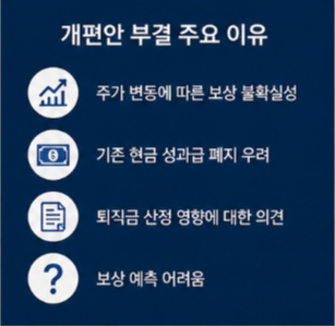 앞으로 직원들에게 미치는 영향